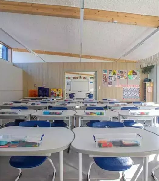 klas